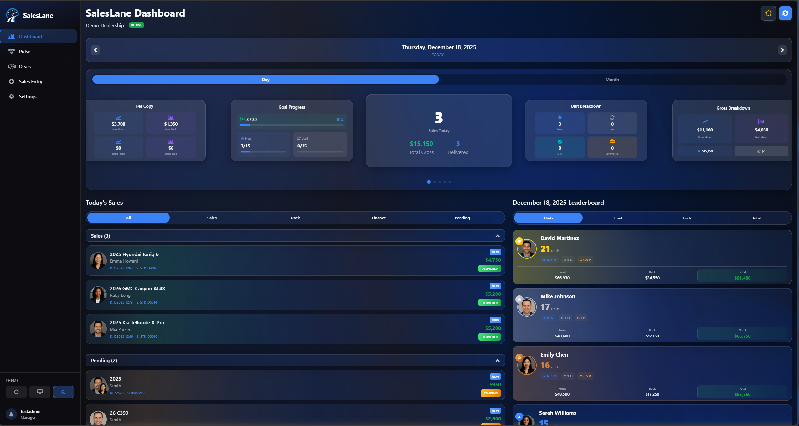 SalesLane Dashboard on Desktop